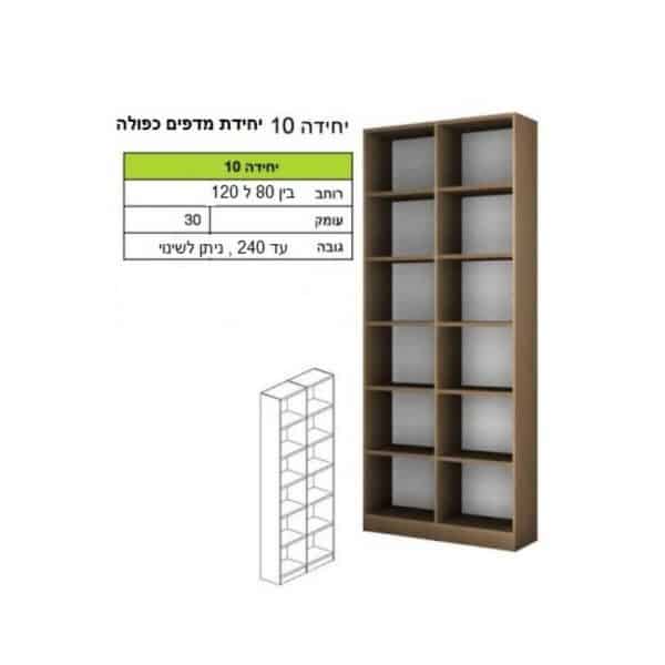 יחידה 10 ר.א