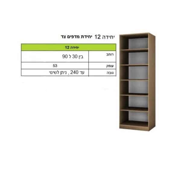 יחידה 12 ר.א