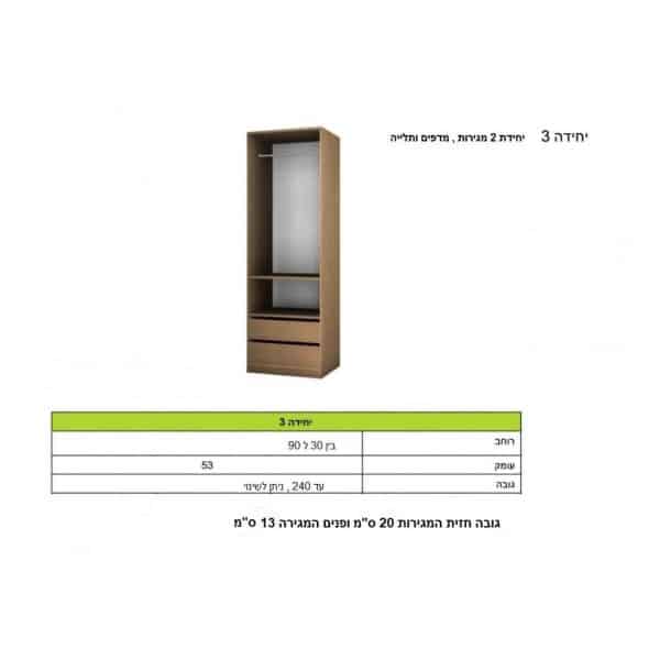 יחידה 3 ר.א