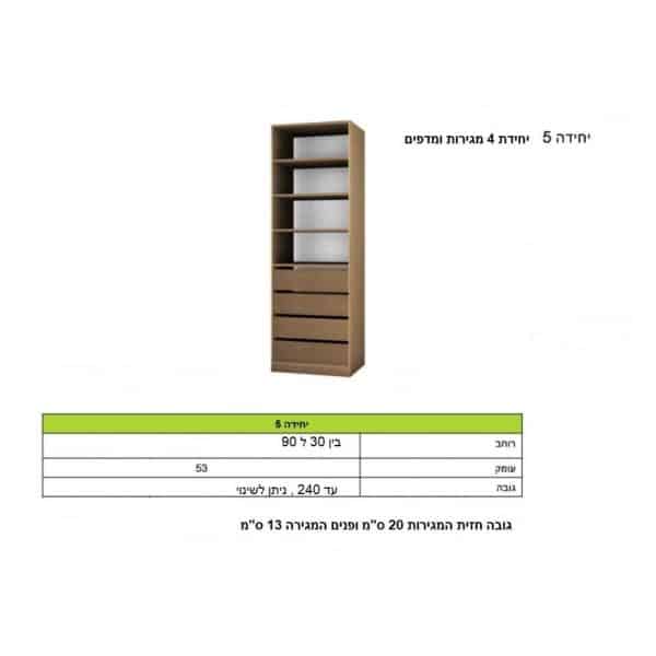 יחידה 5 ר.א